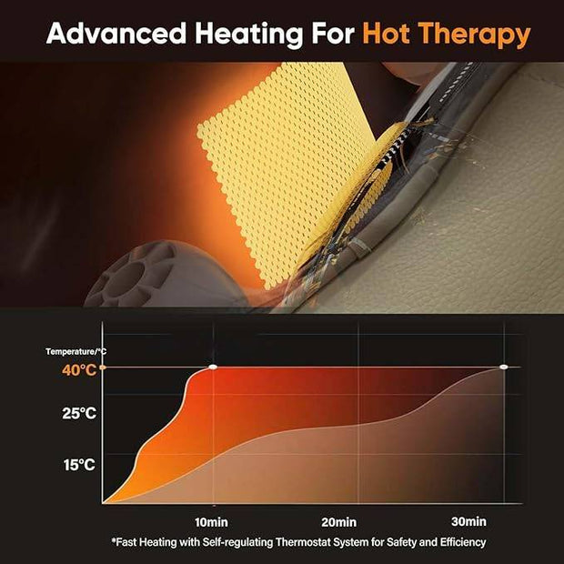 Electric Neck Massager With Heat - Neck And Shoulder Massagers For Pain Relief