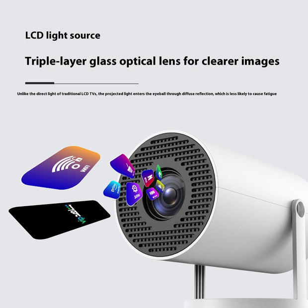 Compact projector with 180° wide angle display