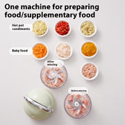 Portable Food Chopper for Kitchen