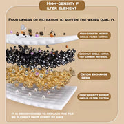 White Filter Element Set for Automatic Pet Water Fountain – Pet Accessories