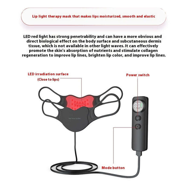 Before and after results of using lip LED care device