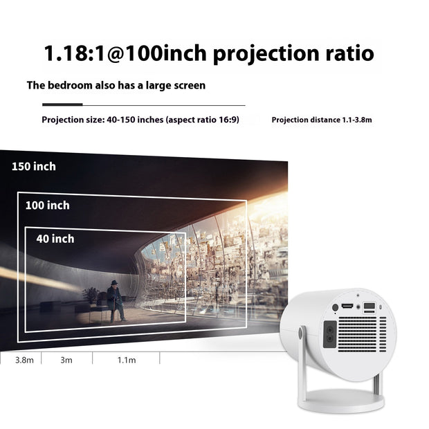 Compact projector with 180° wide angle display